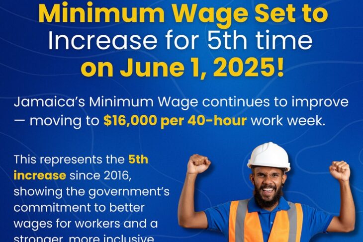 That perennial minimum wage game